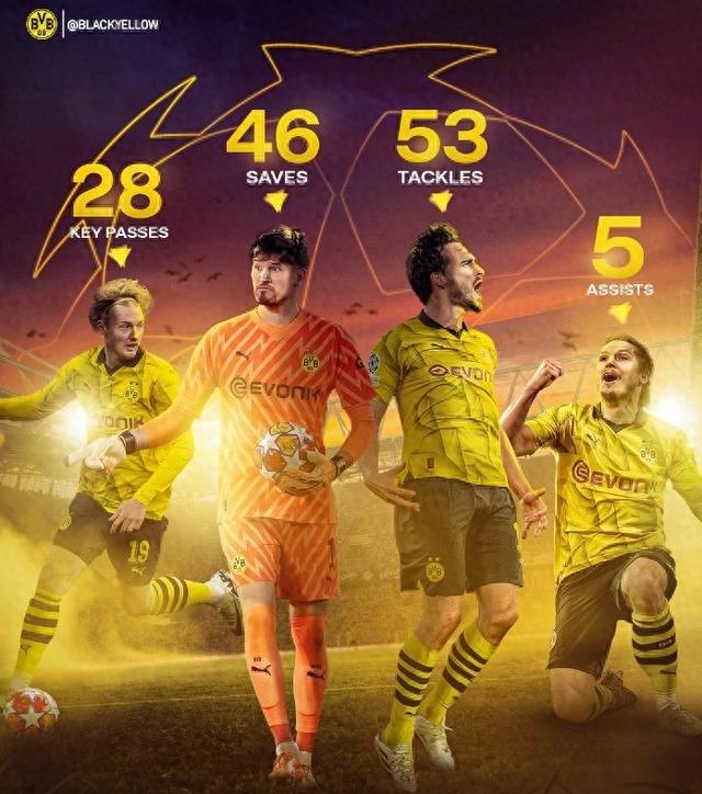 西哈姆联 西哈姆联